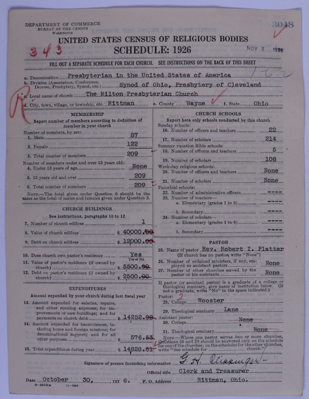 Scan of Presbyterian Church in the United States of America: 3048