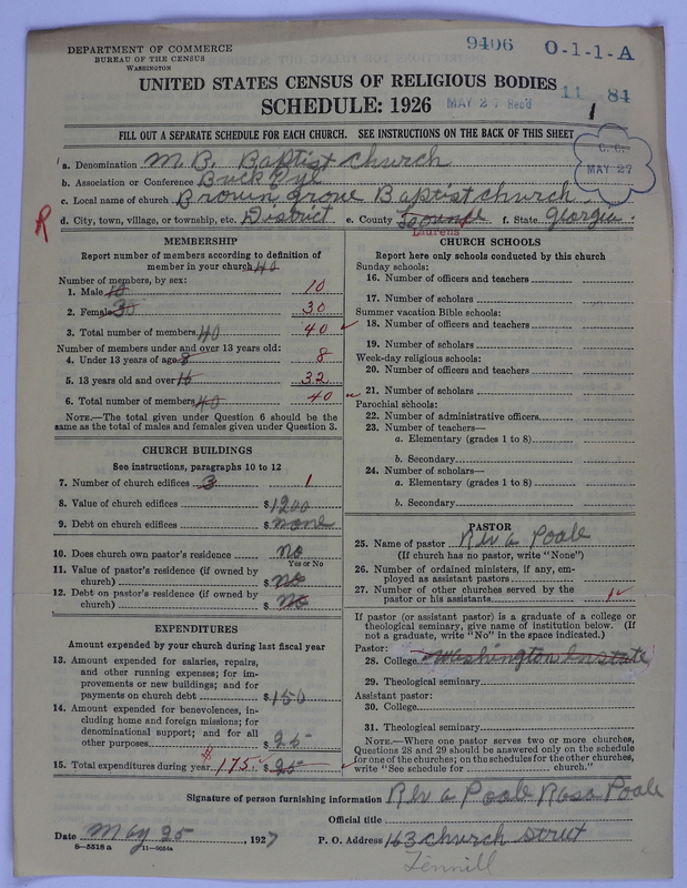 Scan of Negro Baptists: 9406