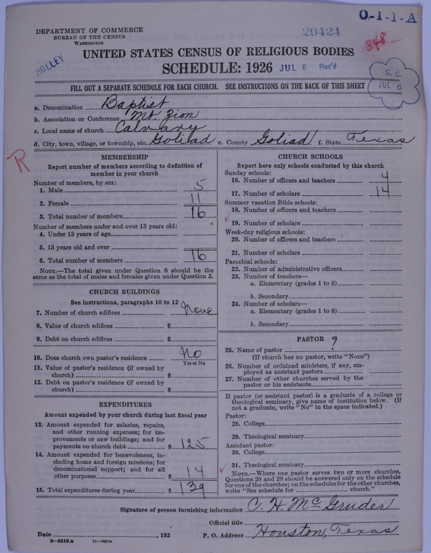 Scan of Negro Baptists: 20424