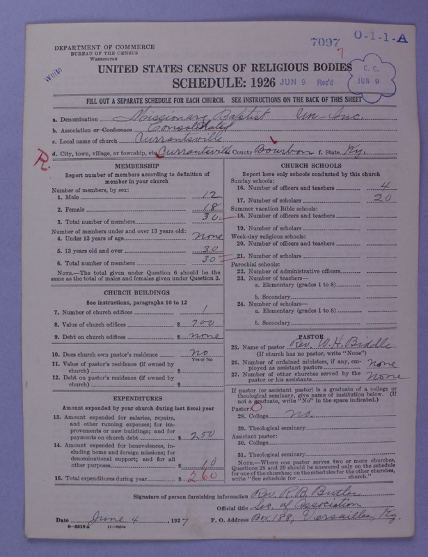 Scan of Negro Baptists: 7097