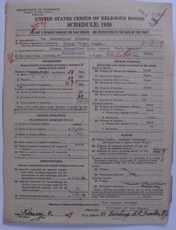 Scan of United Lutheran Church in America: 1545