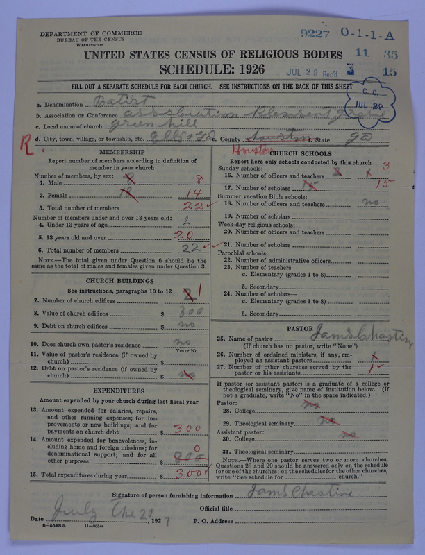 Scan of Negro Baptists: 9227