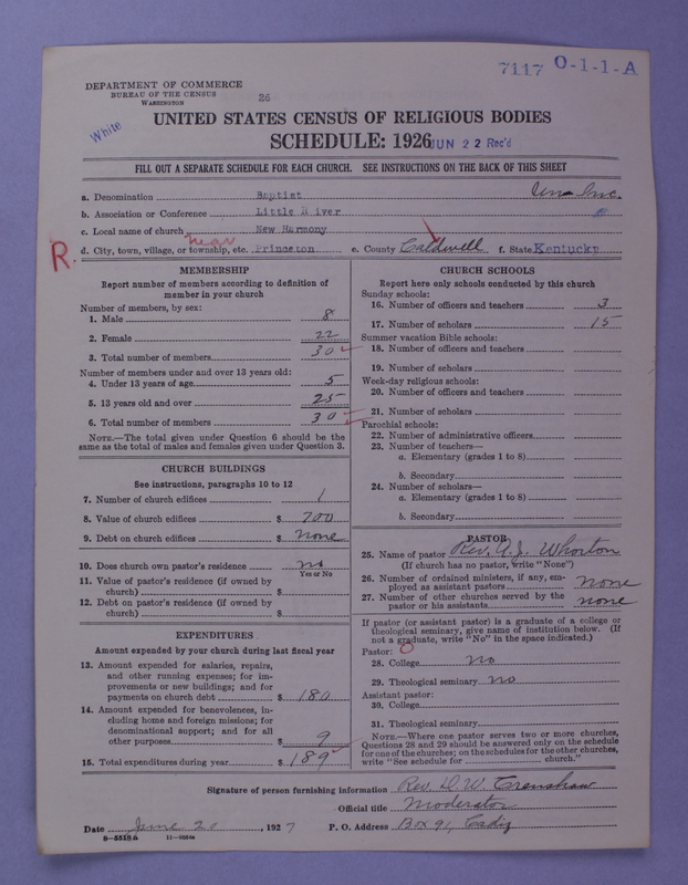 Scan of Negro Baptists: 7117