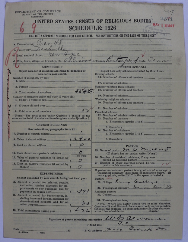 Scan of Presbyterian Church in the United States: 2271