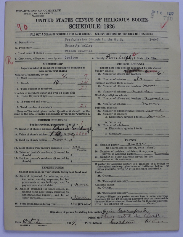 Scan of Presbyterian Church in the United States: 710