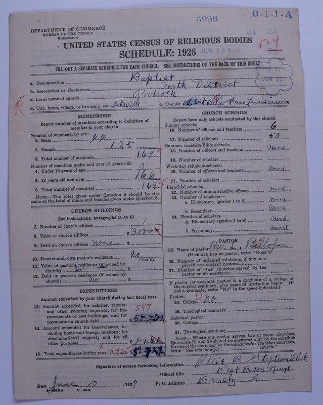Scan of Negro Baptists: 6998