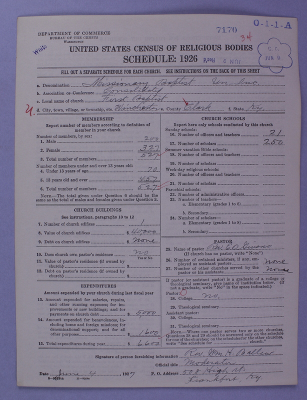 Scan of Negro Baptists: 7170