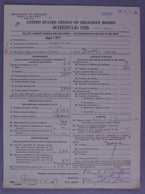 Scan of Negro Baptists: 6282