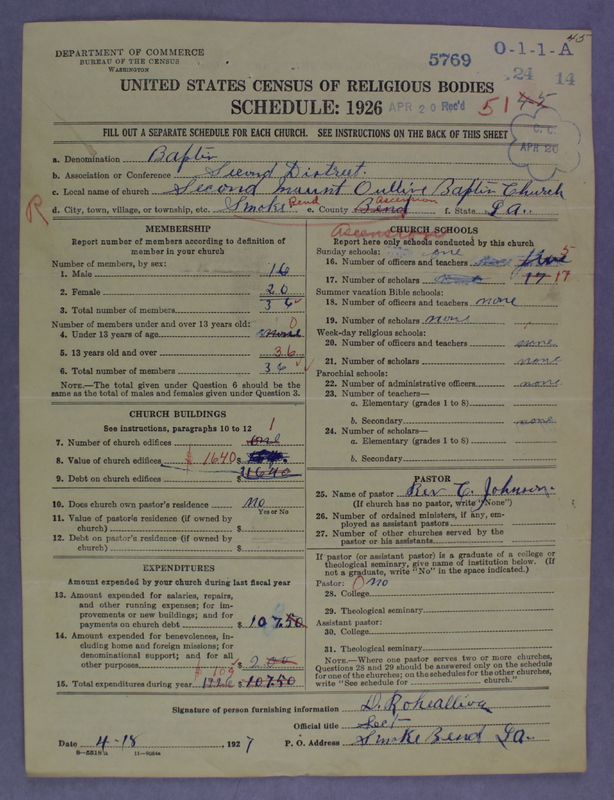 Scan of Negro Baptists: 5769