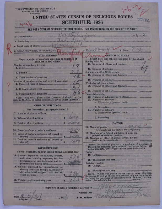 Scan of Presbyterian Church in the United States of America: 7767