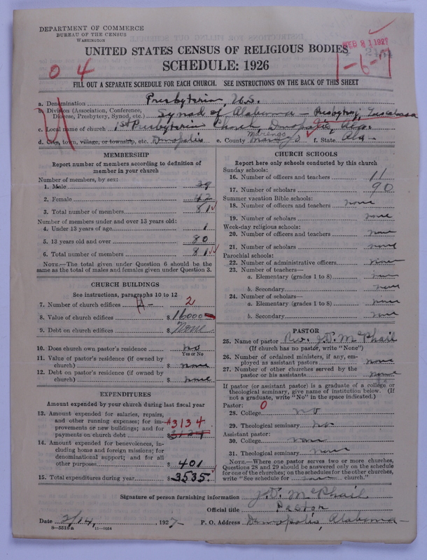 Scan of Presbyterian Church in the United States: 2454