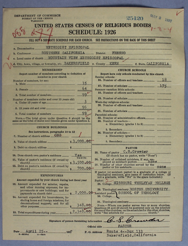 Scan of Methodist Episcopal Church: 25420