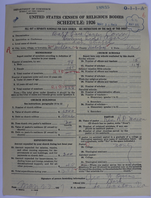 Scan of Negro Baptists: 18835