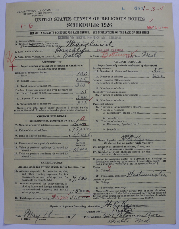 Scan of Methodist Protestant Church: 885