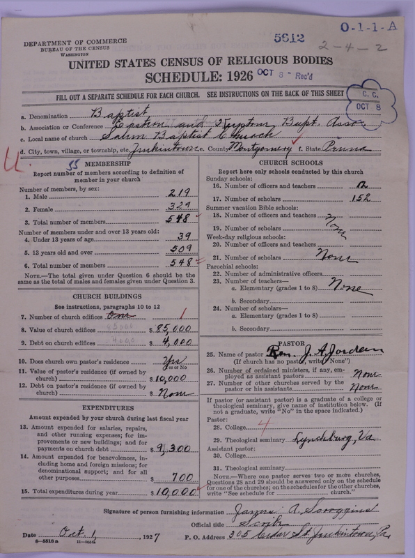 Scan of Negro Baptists: 5612