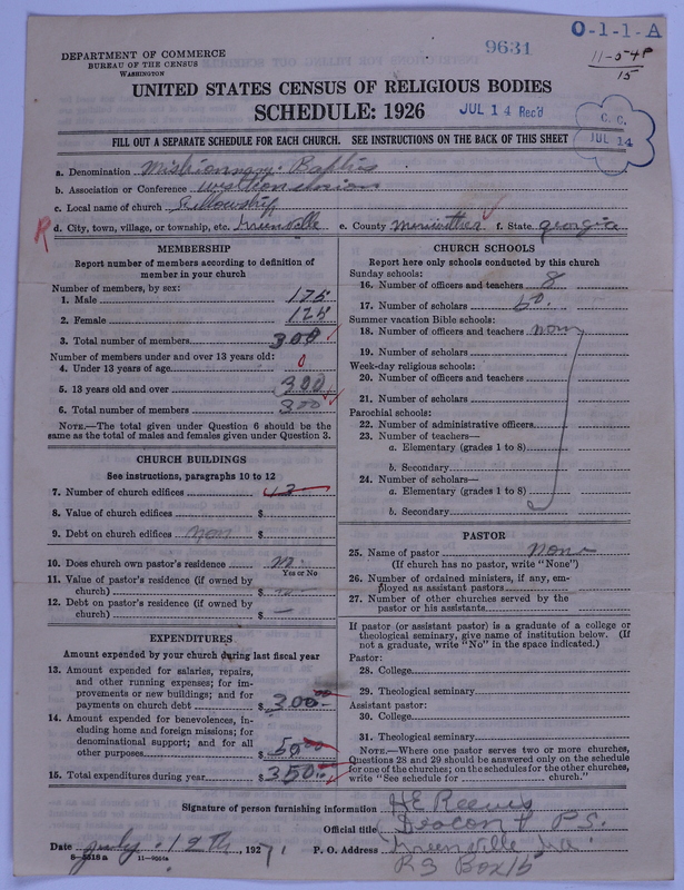 Scan of Negro Baptists: 9631