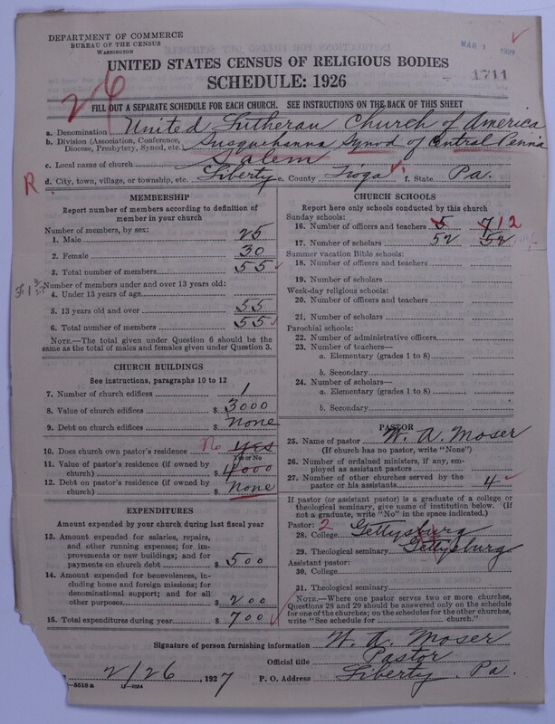 Scan of United Lutheran Church in America: 1711