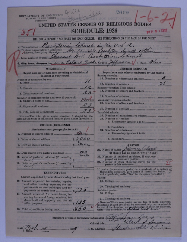 Scan of Presbyterian Church in the United States of America: 2819