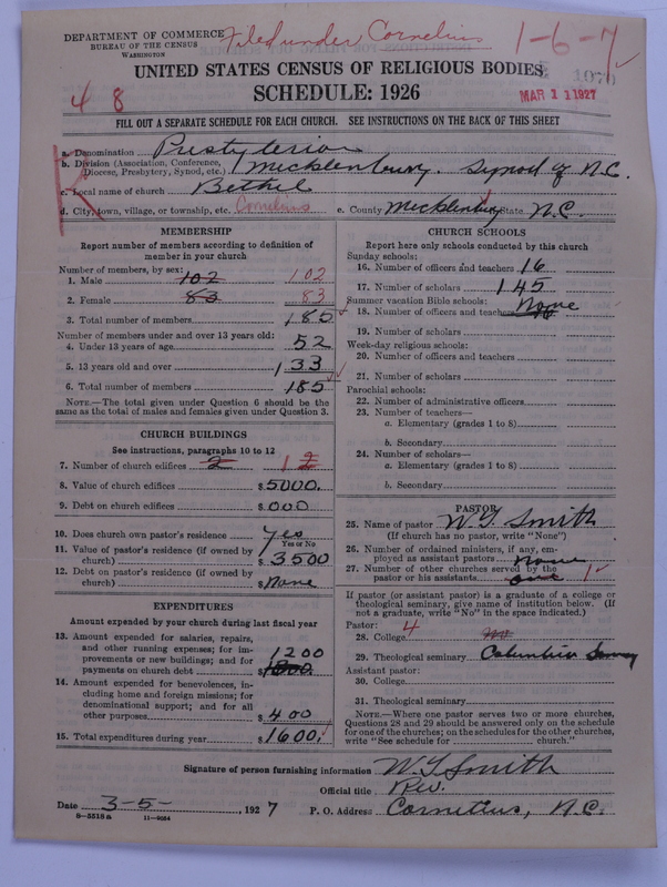 Scan of Presbyterian Church in the United States: 1070