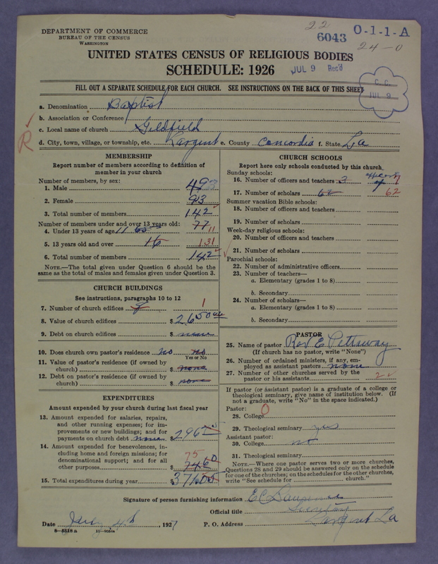 Scan of Negro Baptists: 6043