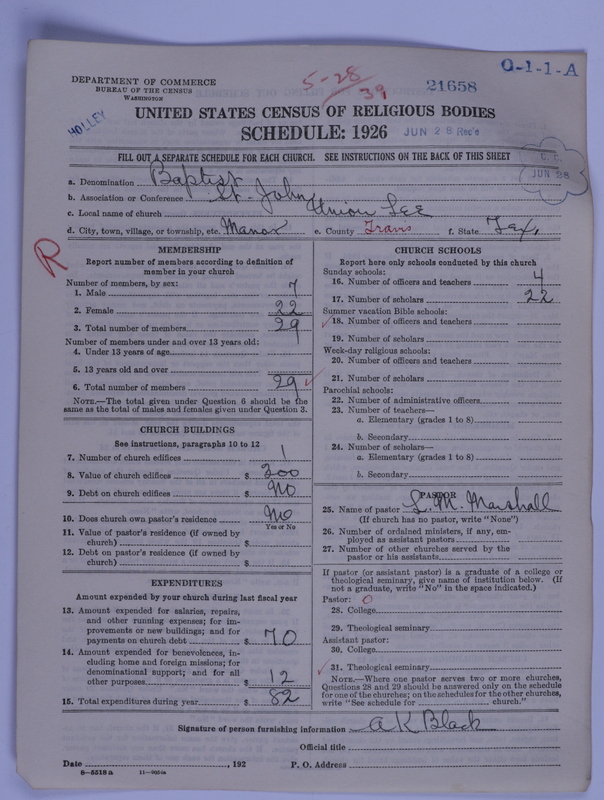 Scan of Negro Baptists: 21658