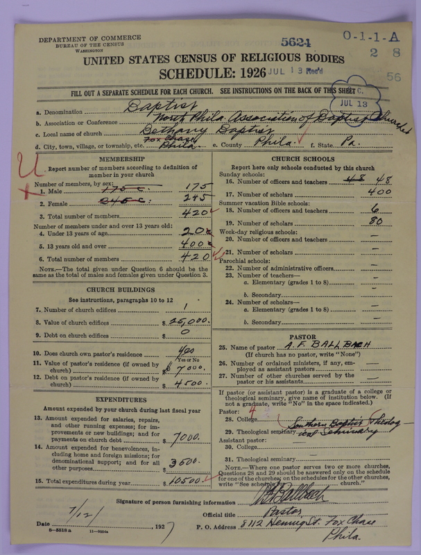 Scan of Negro Baptists: 5624