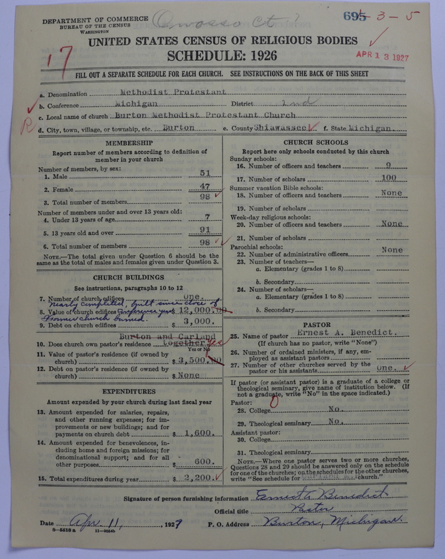 Scan of Methodist Protestant Church: 695
