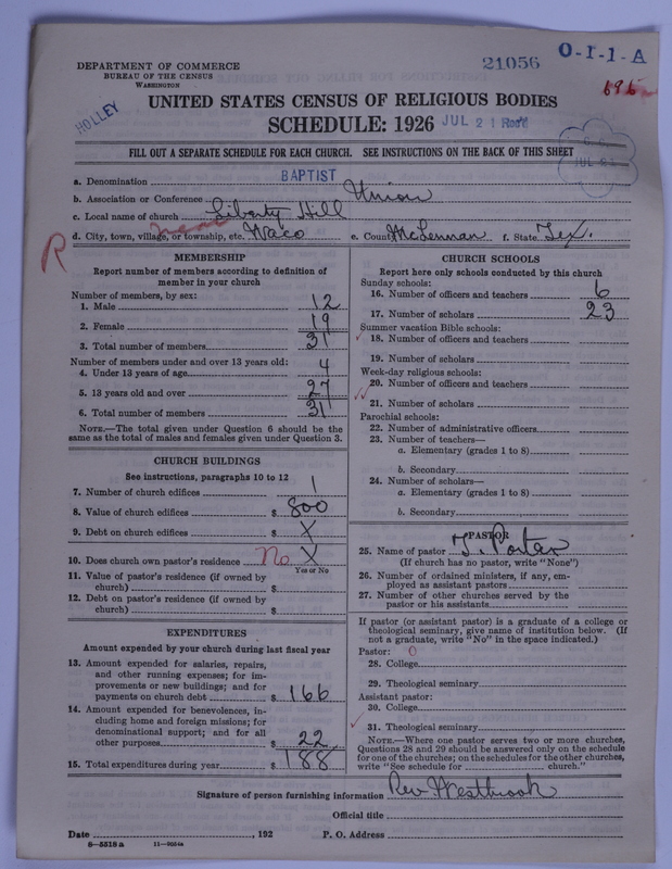 Scan of Negro Baptists: 21056