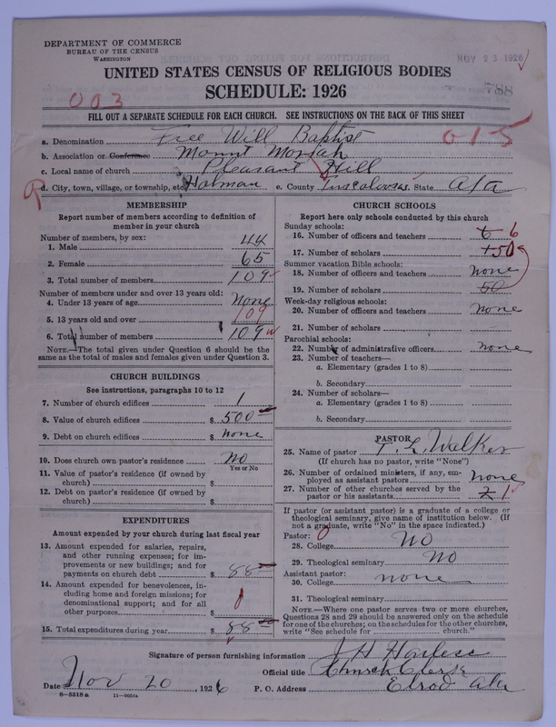 Scan of Free Will Baptists: 788