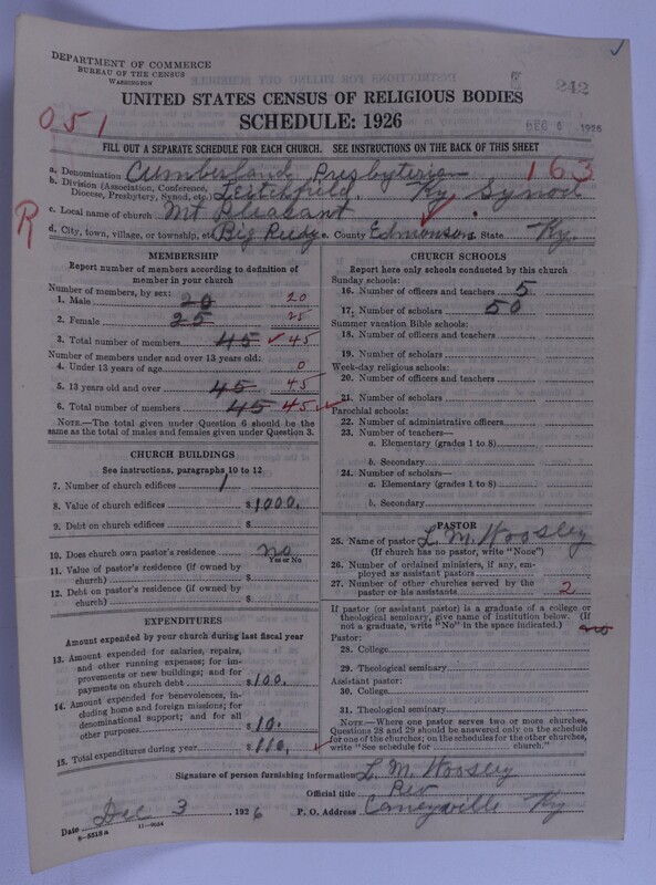 Scan of Cumberland Presbyterian Church: 242
