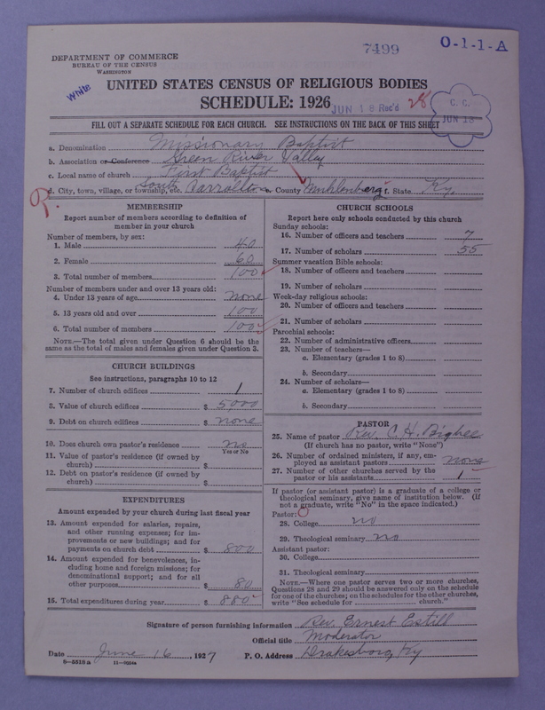 Scan of Negro Baptists: 7499