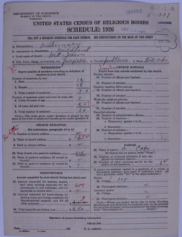 Scan of Negro Baptists: 20392