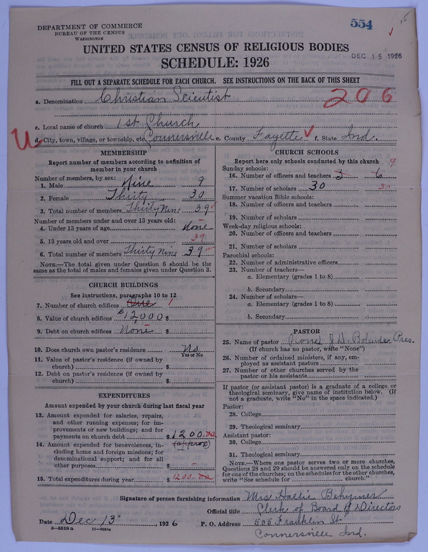 Scan of Church of Christ, Scientist: 554