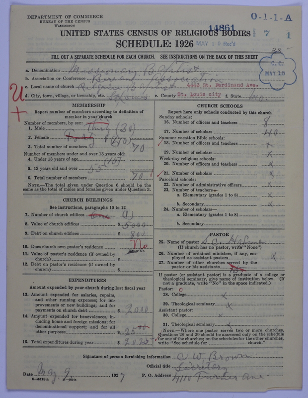 Scan of Negro Baptists: 14861
