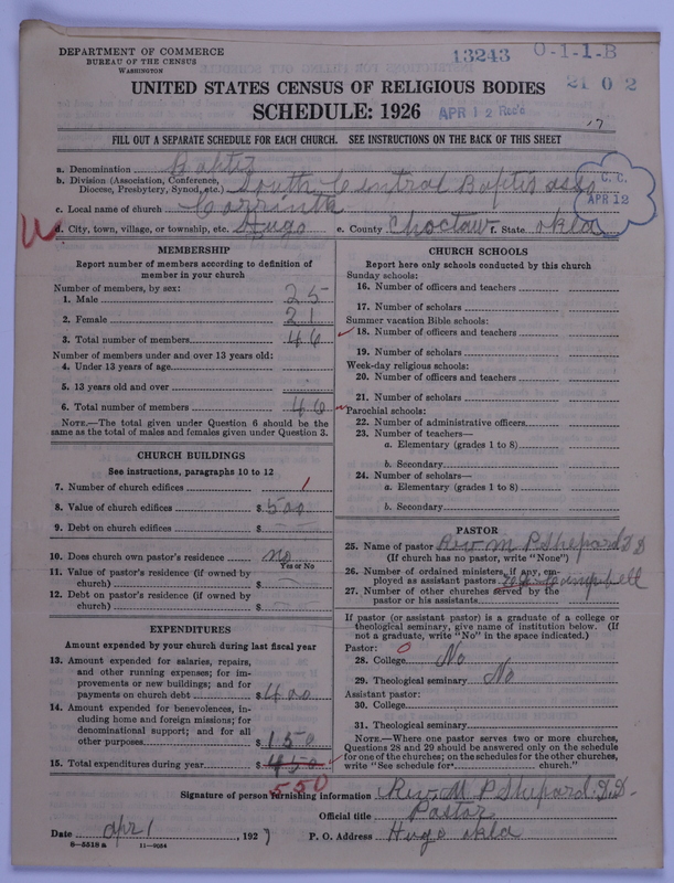 Scan of Negro Baptists: 13243