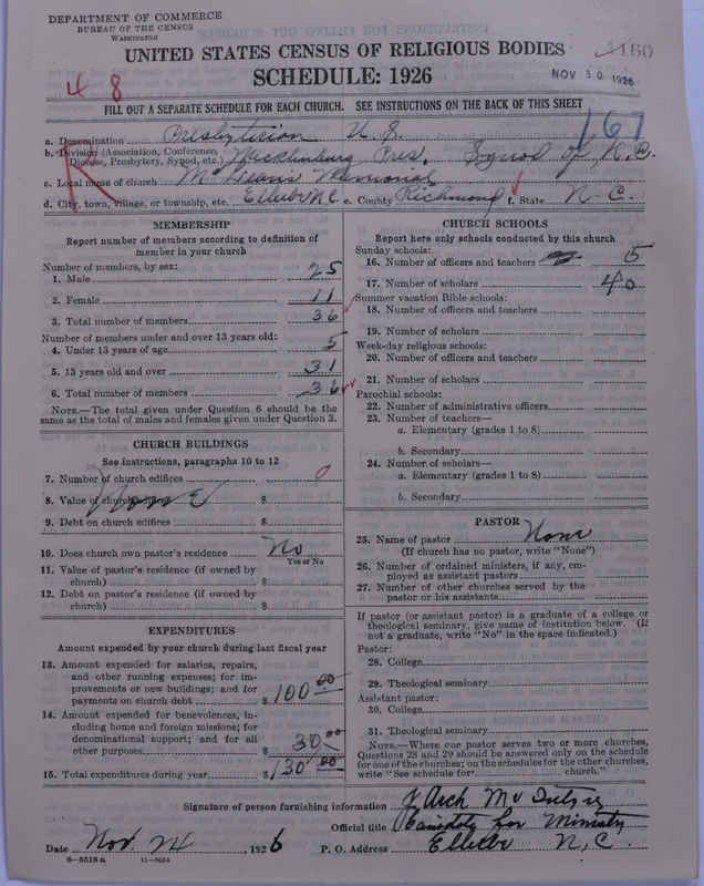 Scan of Presbyterian Church in the United States: 1160