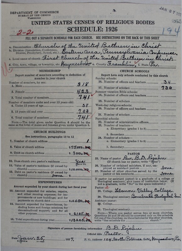 Scan of Church of the United Brethren in Christ: 265