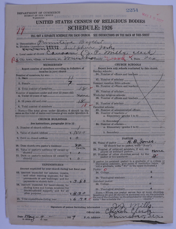 Scan of Primitive Baptists: 2254