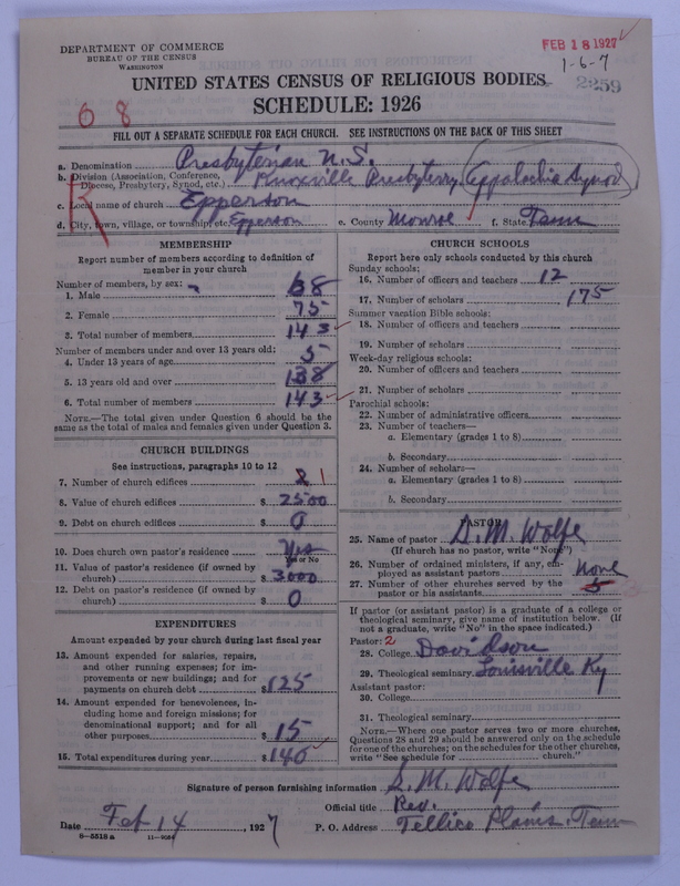 Scan of Presbyterian Church in the United States: 2259