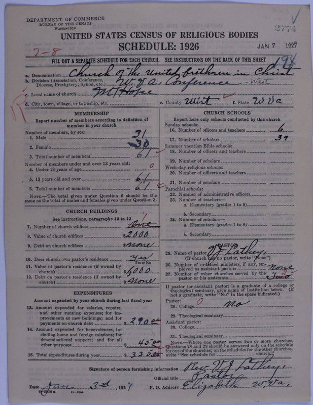 Scan of Church of the United Brethren in Christ: 2774