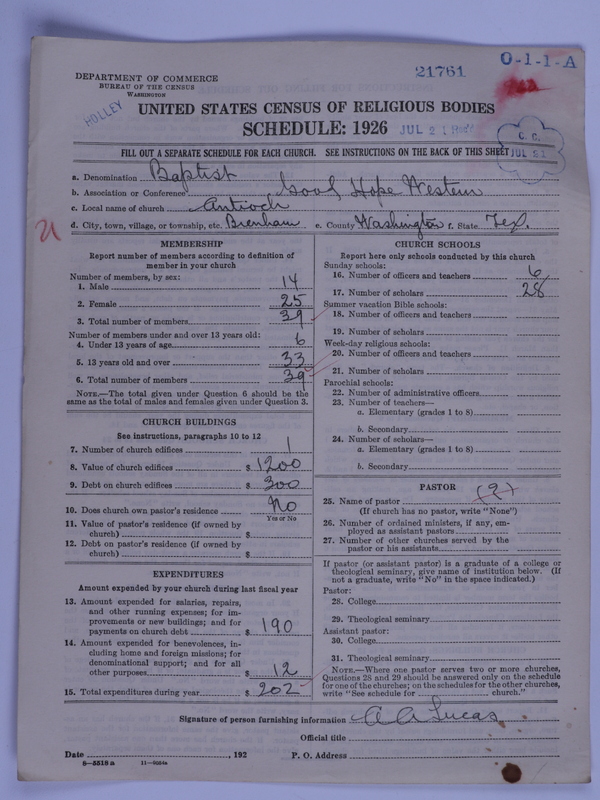 Scan of Negro Baptists: 21761
