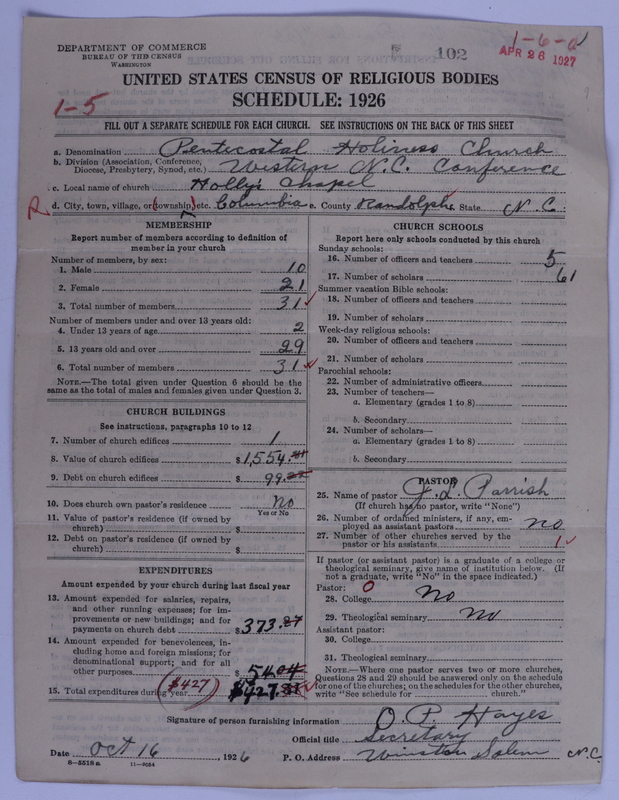 Scan of Pentecostal Holiness Church: 102