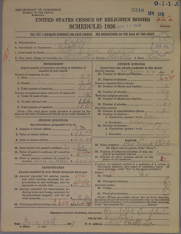 Scan of Negro Baptists: 6348