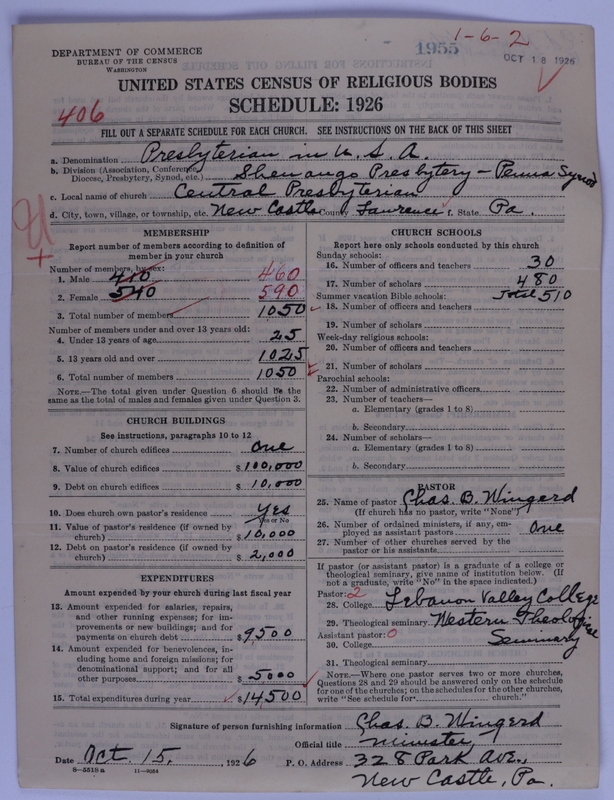 Scan of Presbyterian Church in the United States of America: 1955