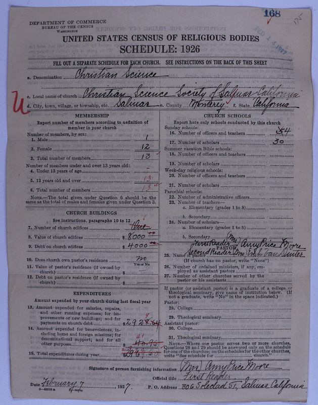 Scan of Church of Christ, Scientist: 168