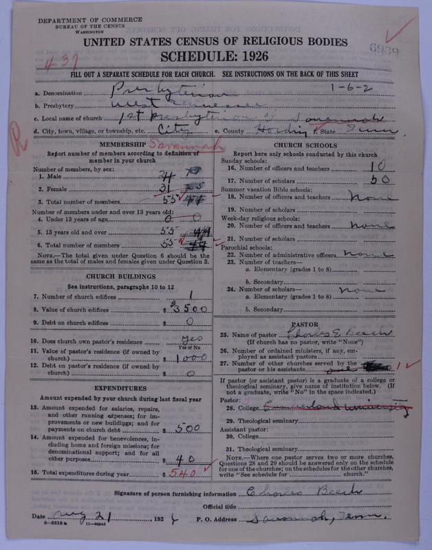 Scan of Presbyterian Church in the United States of America: 6939