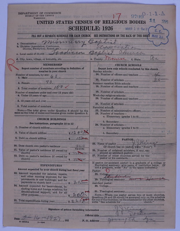 Scan of Negro Baptists: 9709