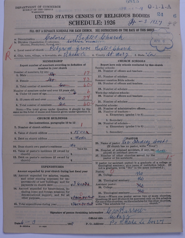 Scan of Negro Baptists: 6813