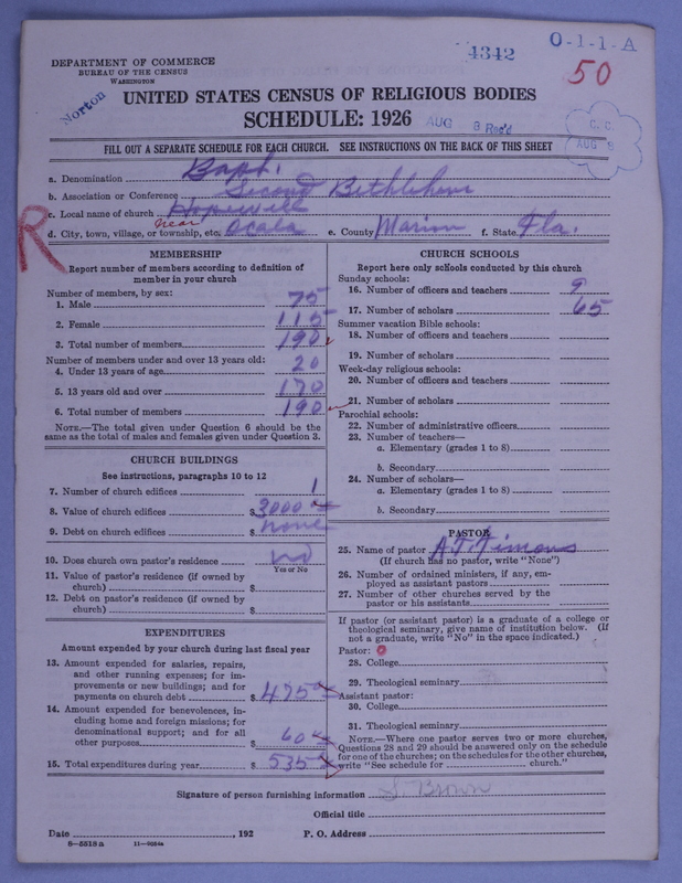 Scan of Negro Baptists: 4342