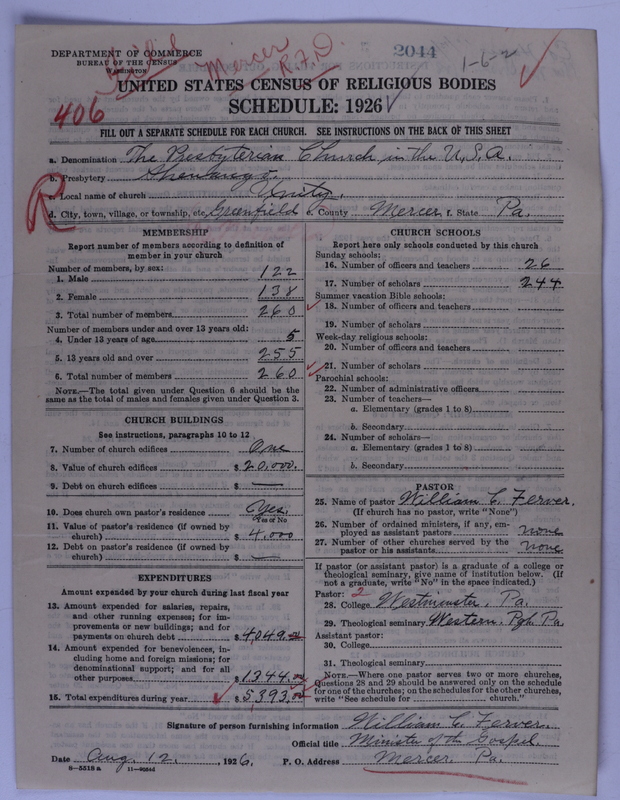 Scan of Presbyterian Church in the United States of America: 2044